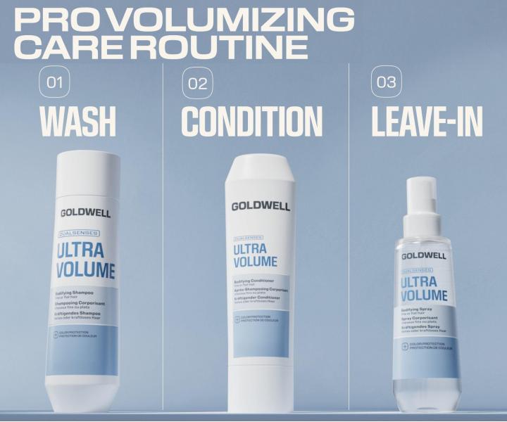 Od�ywka nadaj�ca obj�to�� w�osom cienkim i oklapni�tym Goldwell Dualsenses Ultra Volume Bodifying Conditioner - 200 ml