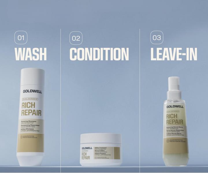 Seria do w�os�w suchych i zniszczonych Goldwell Dualsenses Rich Repair