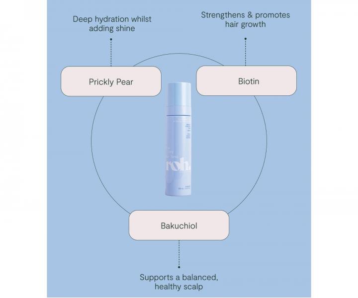 Tonik rewitalizuj�cy bez sp�ukiwania nawil�aj�cy w�osy i sk�r� g�owy ROH The Daily Hair Tonic - 150 ml