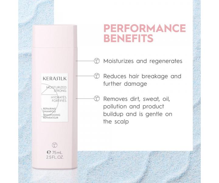 Seria regenerujca do wosw suchych i zniszczonych Kerasilk Repairing