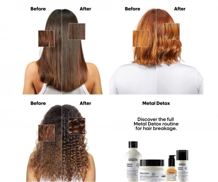 Zestaw podr�ny do w�os�w farbowanych i zniszczonych Lor�al Professionnel Serie Expert Metal Detox Anti-Breakage Hair Kit