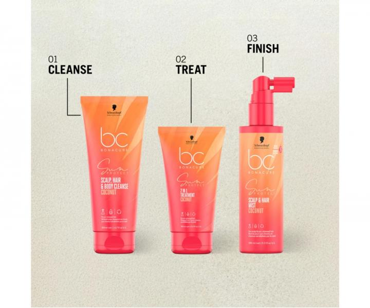 Zestaw podr�ny do w�os�w nara�onych na s�o�ce Schwarzkopf Professional BC Bonacure Sun Protect + 2 kosmetyczki gratis