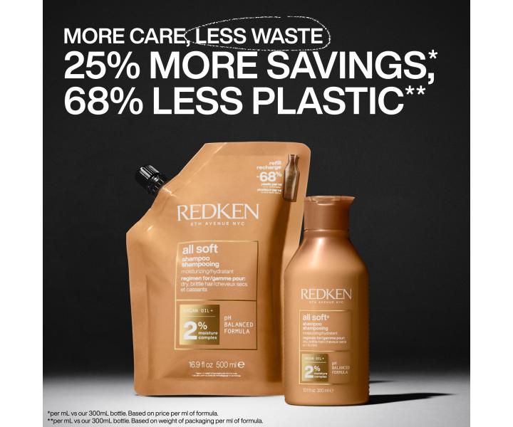 Seria odywcza do wosw suchych i amliwych Redken All Soft