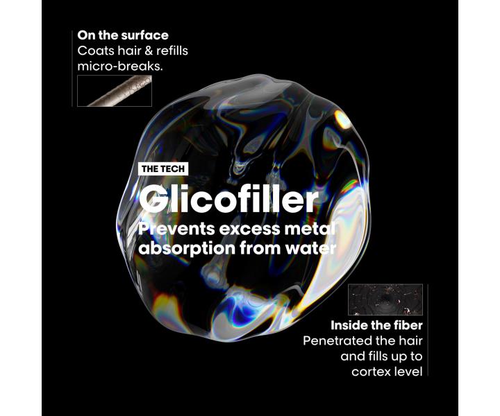 Seria do wosw farbowanych i zniszczonych LOral Professionnel Serie Expert Metal Detox