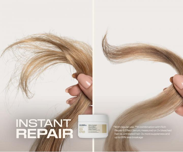 Intensywnie regeneruj�ca maska do w�os�w suchych i zniszczonych Goldwell Dualsenses Rich Repair 60Sec Treatment - 200 ml