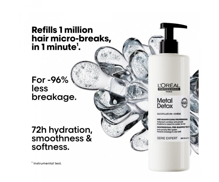 Seria do wosw farbowanych i zniszczonych LOral Professionnel Serie Expert Metal Detox