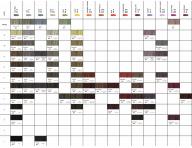 Farba do w�os�w Art�go Beauty Fusion Phyto-Tech 100 ml - 6.11 ciemny niebieski blond