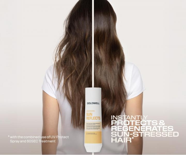 Seria do w�os�w nara�onych na dzia�anie promieni s�onecznych Goldwell Dualsenses Sun Reflects