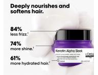 Maska wyg�adzaj�ca do w�os�w pusz�cych si� Lor�al Professionnel Serie Expert Keratin Alpha Sleek - 250 ml