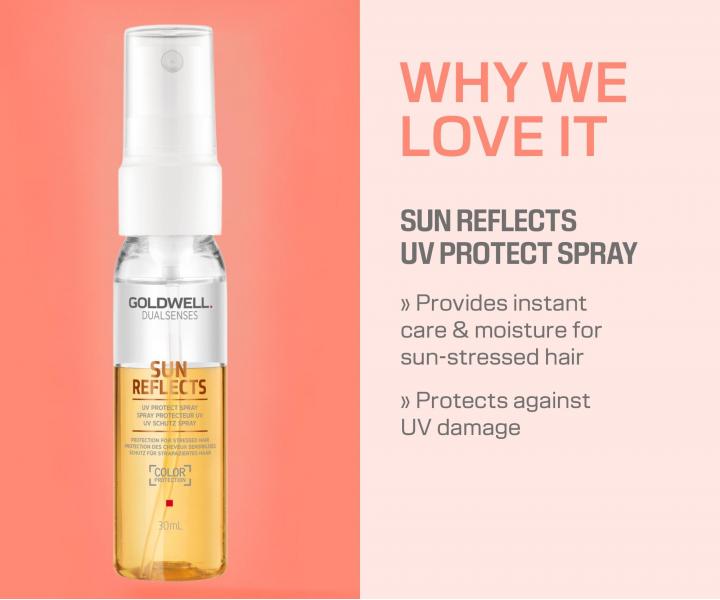 Zestaw upominkowy do w�os�w nara�onych na dzia�anie s�o�ca Goldwell Dualsenses Sun Reflects Travel Set