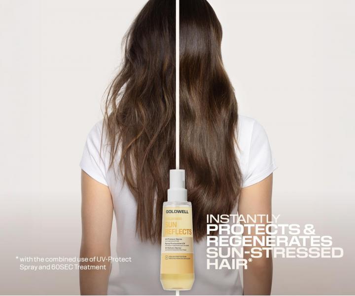 Spray bez sp�ukiwania do w�os�w nara�onych na dzia�anie s�o�ca Goldwell Dualsenses Sun Reflects UV Protect Spray - 150 ml