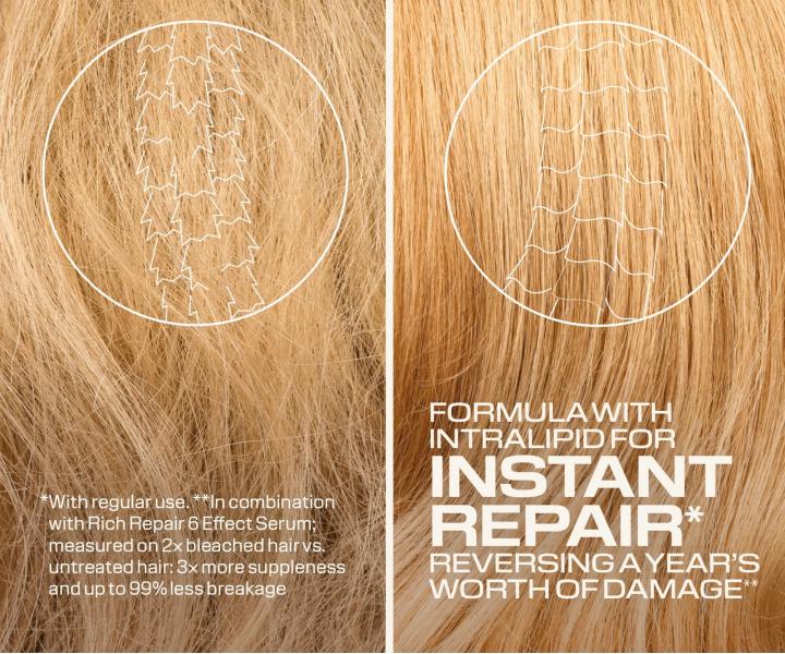 Seria do w�os�w suchych i zniszczonych Goldwell Dualsenses Rich Repair