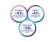 Profesjonalna suszarka do wosw Valera ePower 2010 eQ - 1600 W - biaa