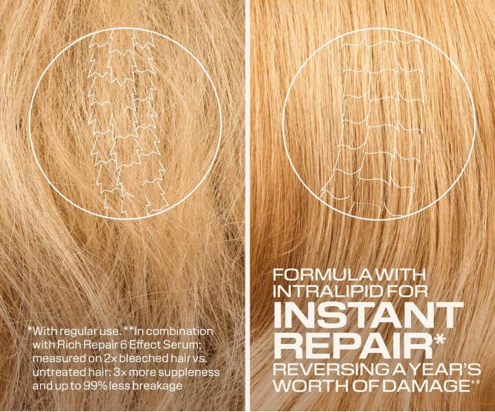 Od�ywka regeneruj�ca do w�os�w suchych i zniszczonych Goldwell Dualsenses Rich Repair Restoring Conditioner - 200 ml