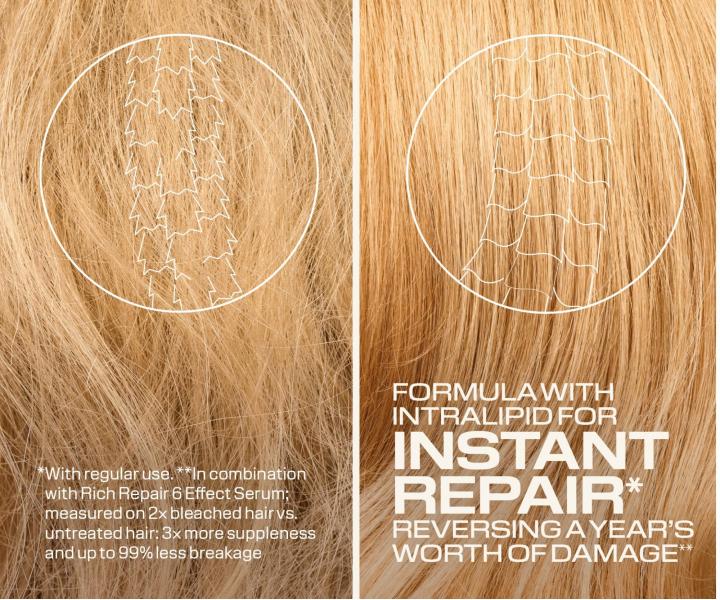 Szampon regeneruj�cy do w�os�w suchych i zniszczonych Goldwell Dualsenses Rich Repair Restoring Shampoo - 250 ml