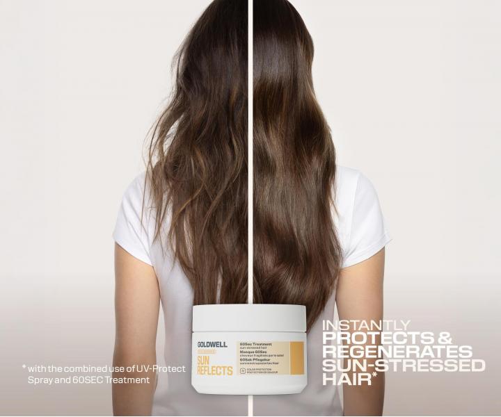 Maska intensywnie regeneruj�ca do w�os�w nara�onych na s�o�ce Goldwell Dualsenses Sun Reflects 60sec Treatment - 200 ml