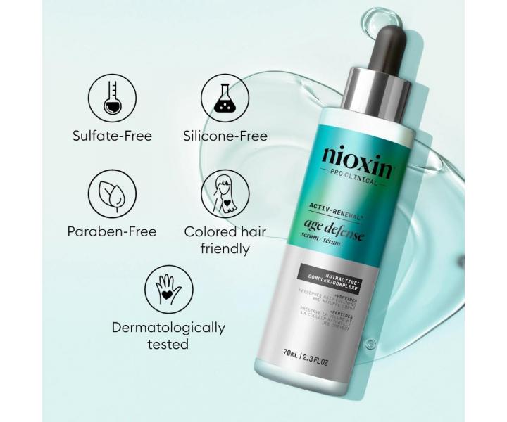 Serum bez sp�ukiwania do sk�ry g�owy do w�os�w starzej�cych si� Nioxin Age Defense Serum - 70 ml