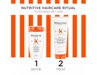 Zestaw upominkowy od�ywiaj�cy i nawil�aj�cy do w�os�w suchych K�rastase Nutritive Fondant Spring Box
